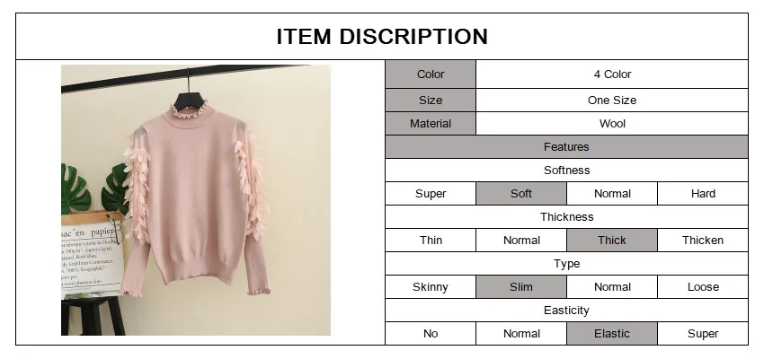 item discription10