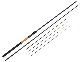 

Rod feeder feeder concept pilot 070 3.60