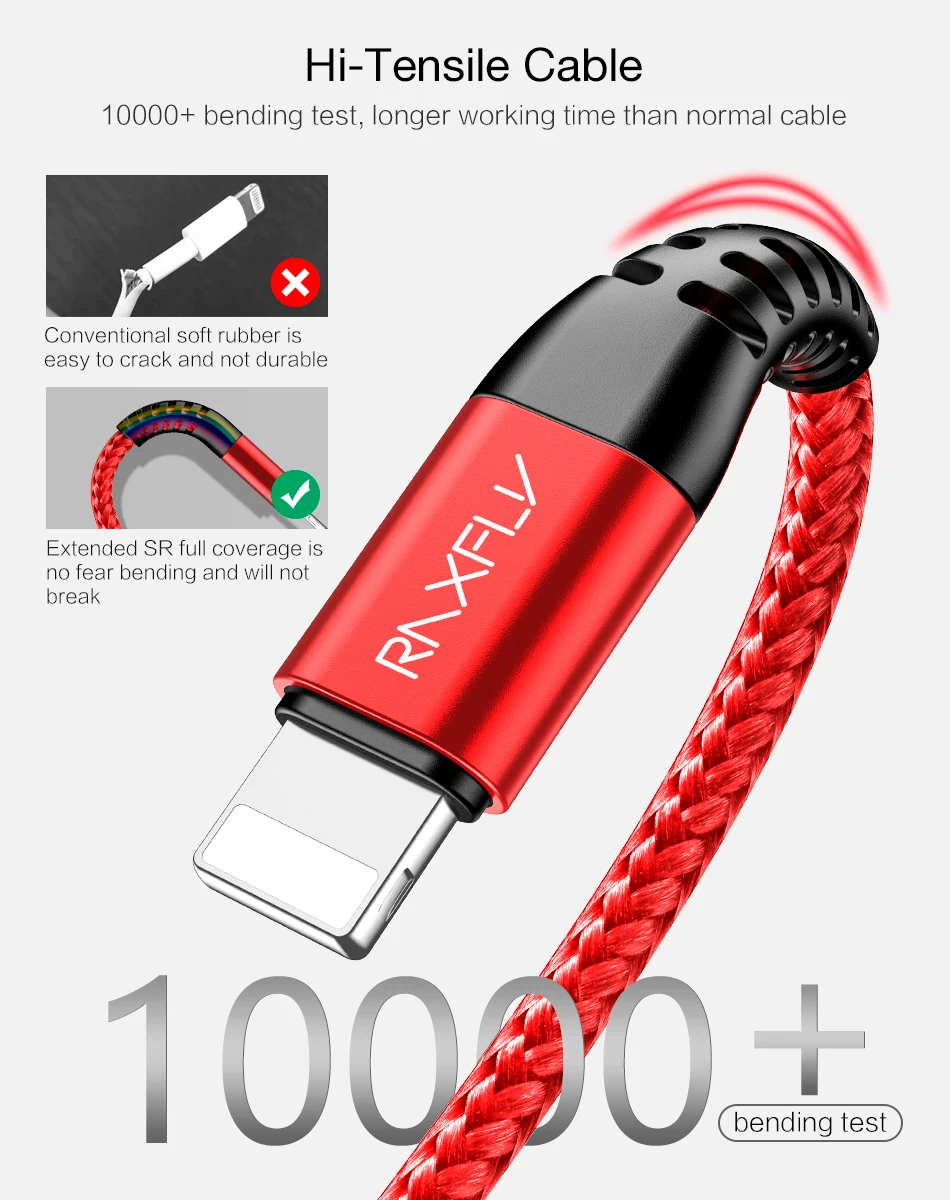 USB raxfly type-C кабель для Xiaomi Redmi Note 8pro USB C кабель для мобильного телефона Быстрая зарядка для iPhone samsung type C USB C кабель