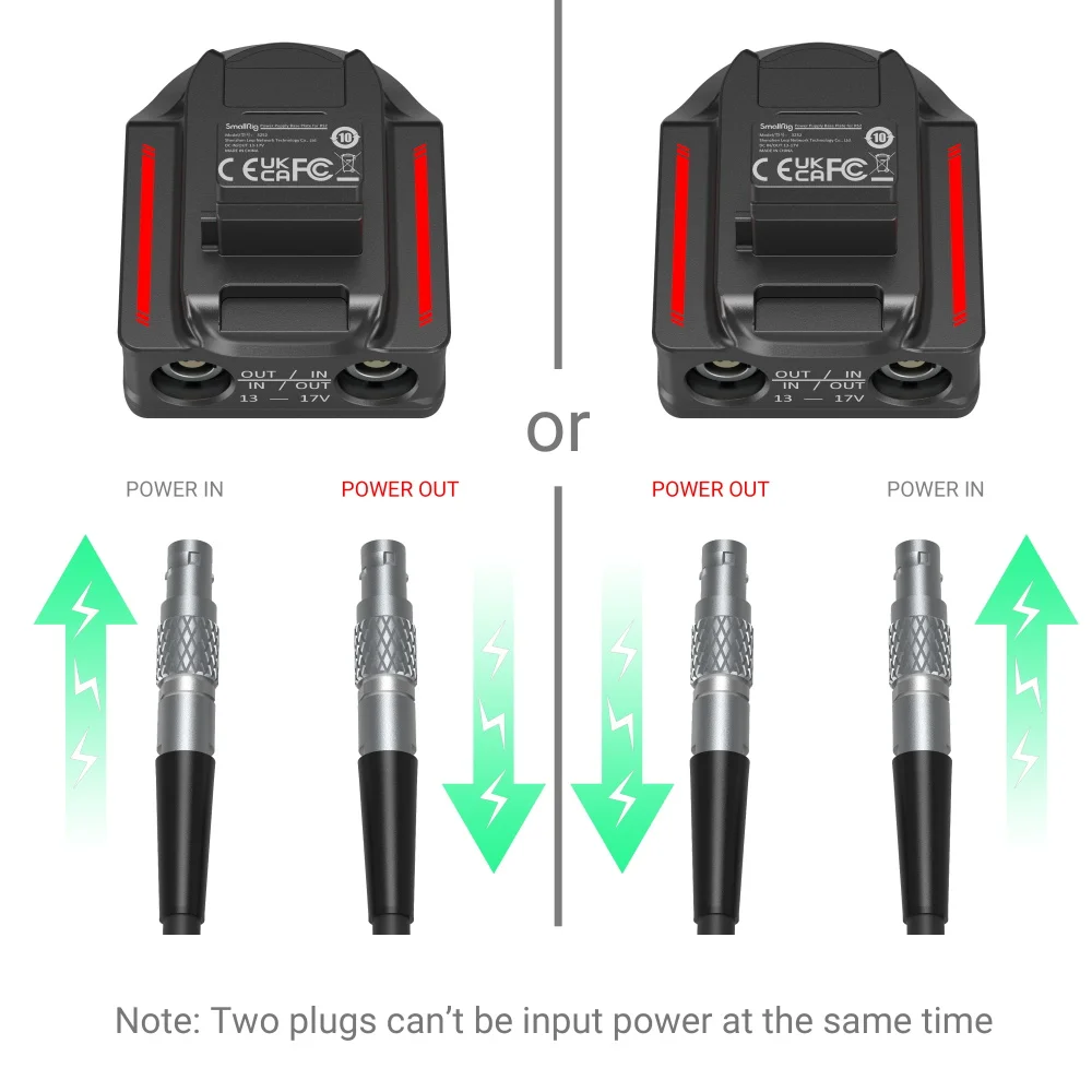Power Supply Base Plate/Power Pass-Through Plate/ Adapter Cable for DJI Work wit