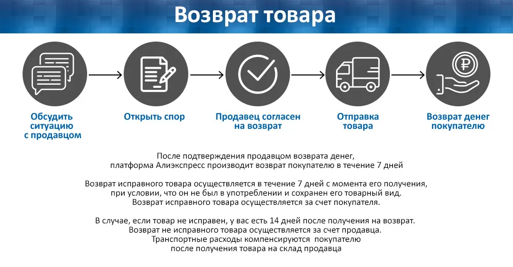 Микроволновая печь HIBERG VM 4288 YR(Ретро дизайн ручек, механическое управление, 700 Вт, 20 л