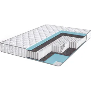 

Mattress beautyson promo 4 S1200 120x195
