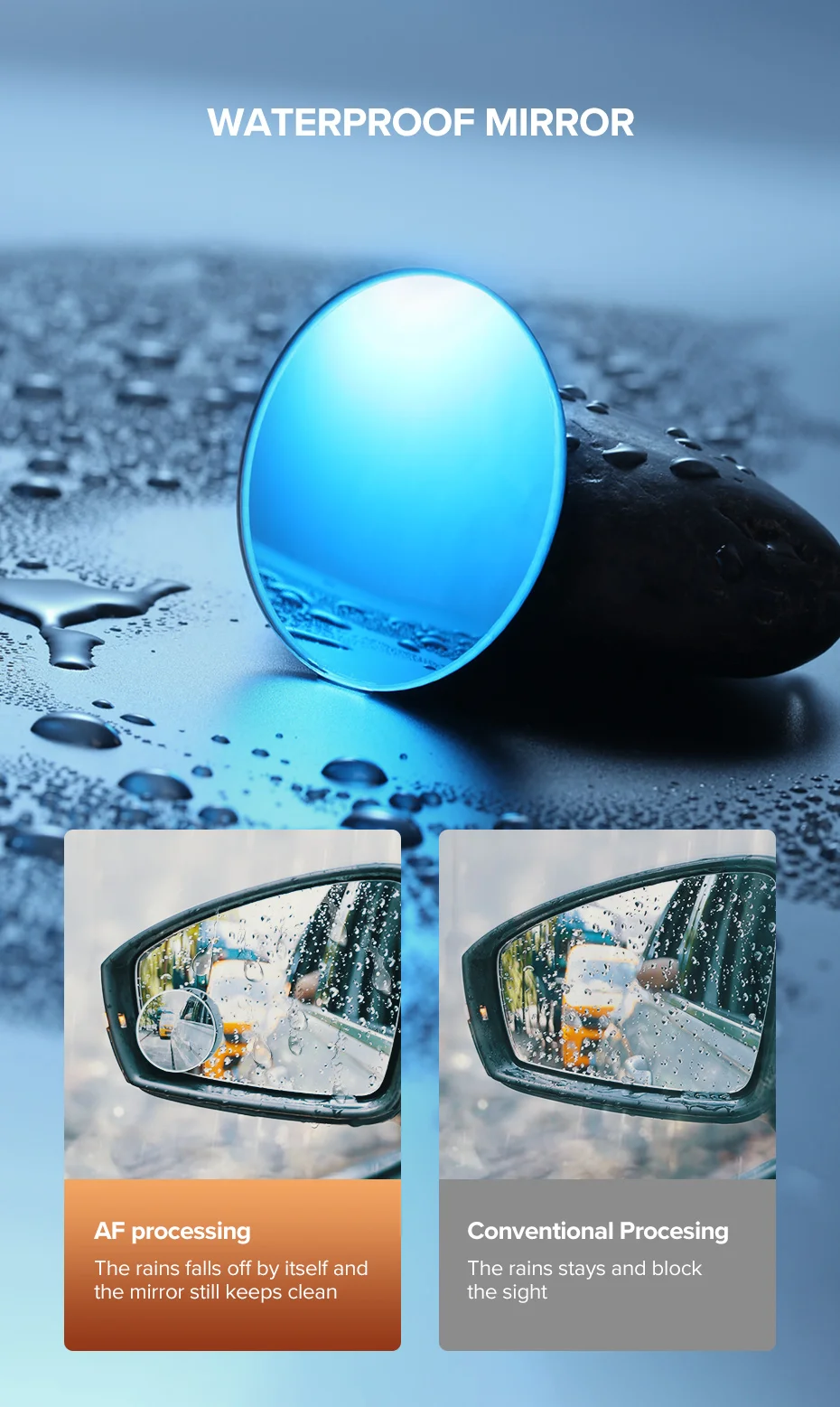 Ugreen Car Mirror 360°HD Blind Sport Mirrior Wide Angle Round Convex Rearview Mirror 2PCS description image 5