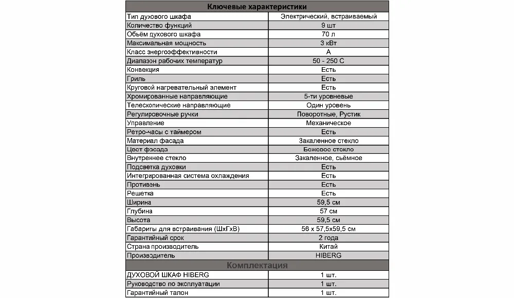 VM 6395 Y характеристики