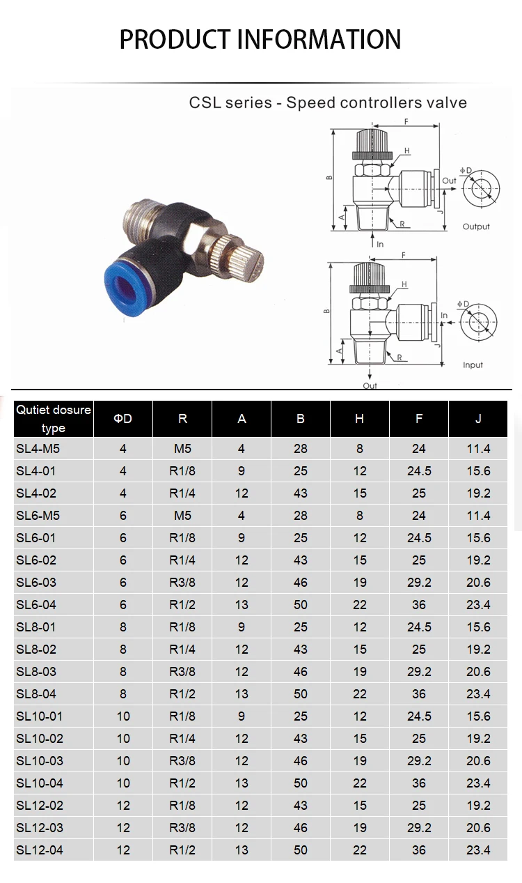 regulador de pressão válvula do acelerador compressor