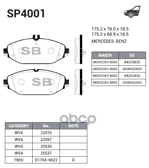 Колодки Тормозные Mercedes W205 14- Передние L=175мм Sangsin Brake Sp4001 Sangsin brake арт. SP4001