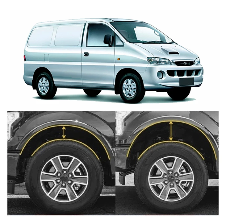 Hyundai H1 1997-2007