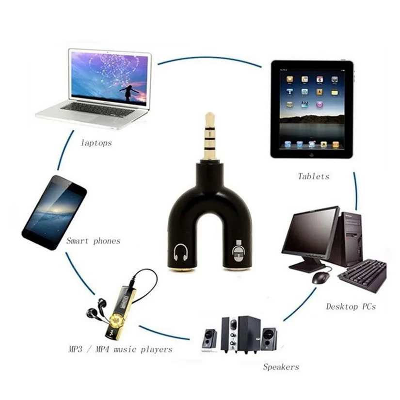 WHOLESALE 100 PCS 3 5mm U shape Earphone Double Jack Adapter Plug Stereo Headphone Splitter For PC MP3 Smartphone Audio Cables