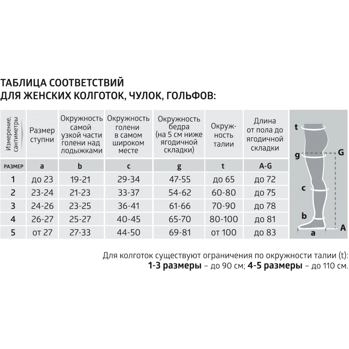 Колготки компрессионные B.Well JW-321 размер 5, Nero (Мягкий носок, анатомический крой, нити класса A)
