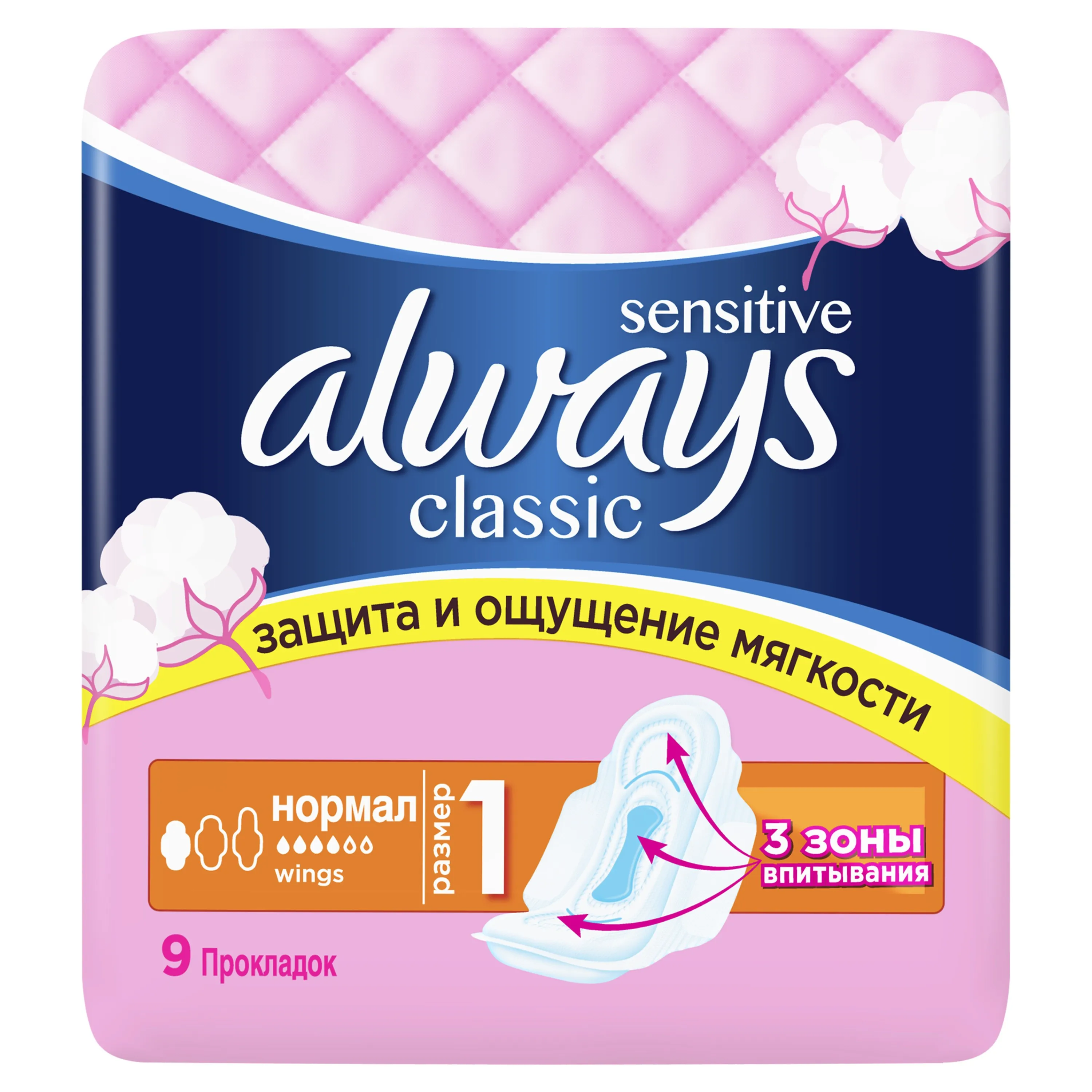 Женские гигиенические прокладки с крылышками ALWAYS Classic Normal Sensitive размер 1, 9 шт