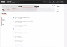 Agujas de Microblading para máquina de lápiz Manual Del Tatuaje de bordado 3D, 100 Uds., 12 Pines, maquillaje permanente, tatuaje de cejas