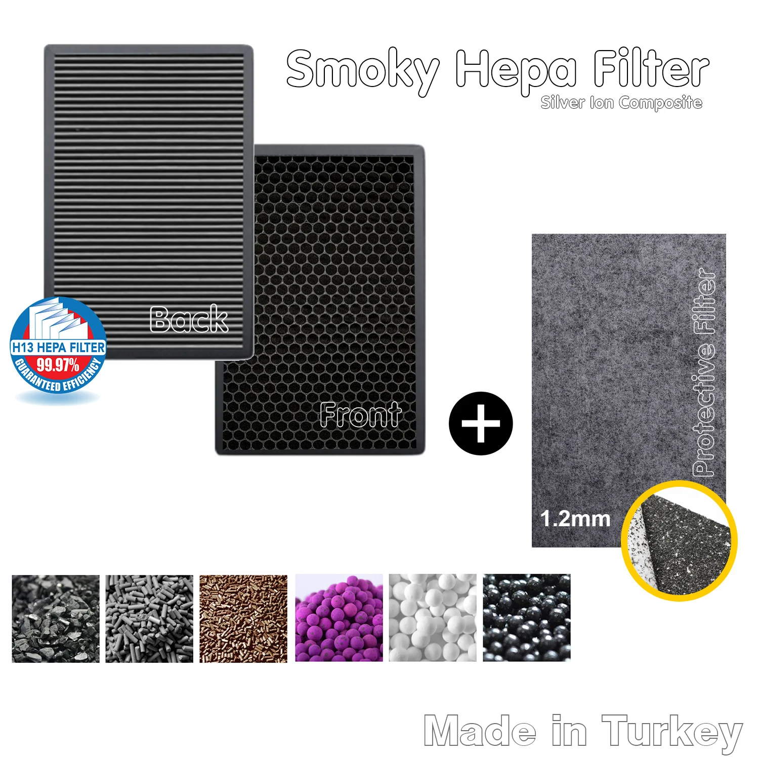 Filtro Combinato A Carbone Hepa Compatibile Xiaomi Mjxfj-150-A1. 260 *(260 Idesign 250)* 65Mm