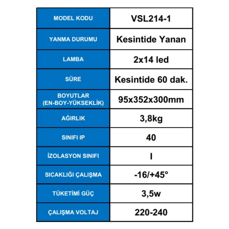 Versalite VSL214/1 светодиодный светильник аварийного освещения Kesintide 60 мин. горение 2x500 люмен
