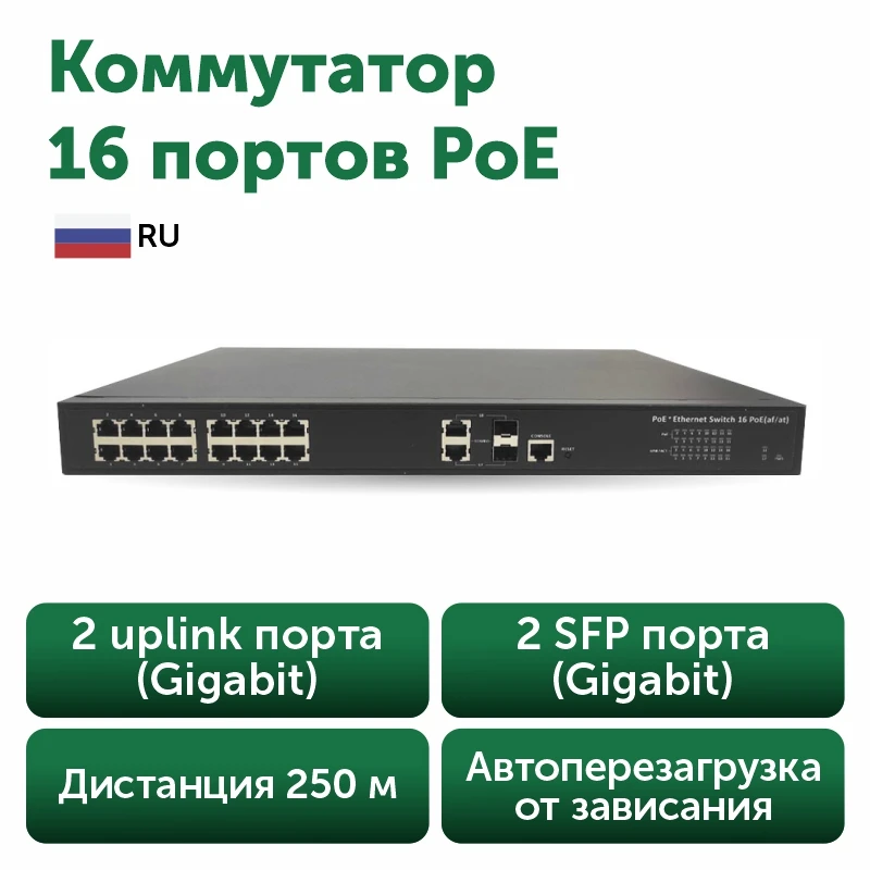 CCTV 16-и портовый управляемый PoE коммутатор (16 POE + 2 Uplink/2 SFP) | Компьютеры и офис