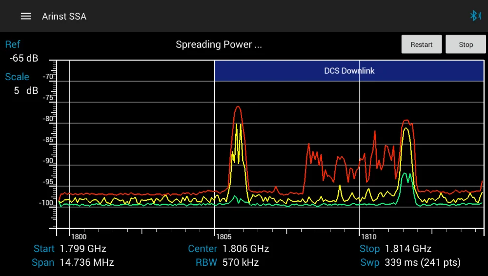spreading power (2)
