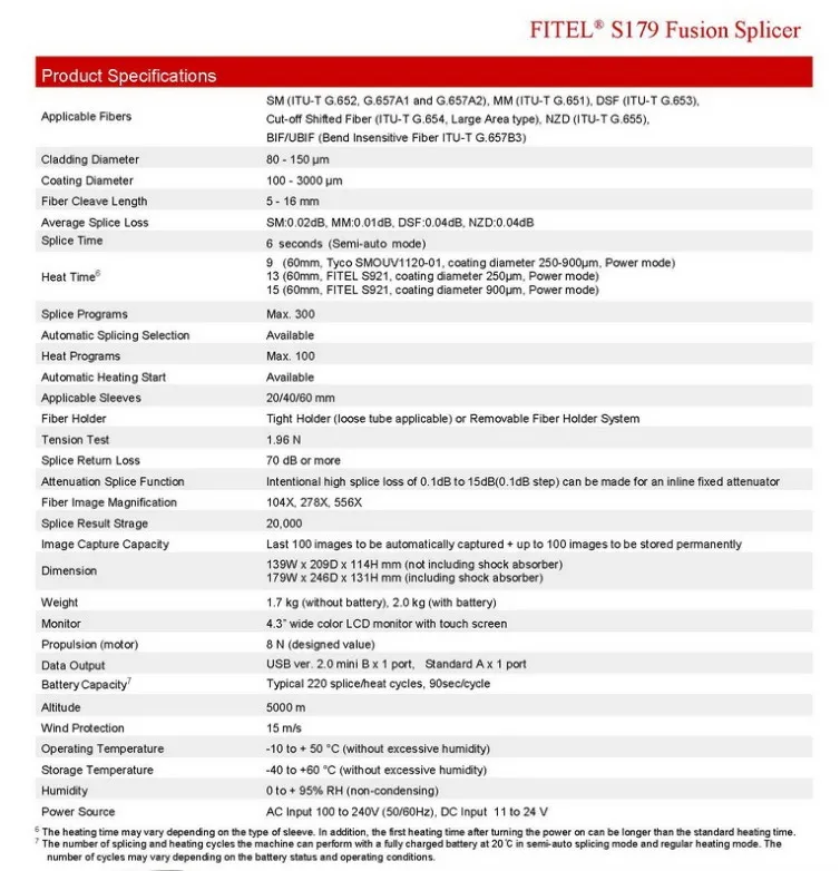 Оптоволоконный Сплайсер S179 с Сплайсер цена же устройство для термического сращивания FITEL