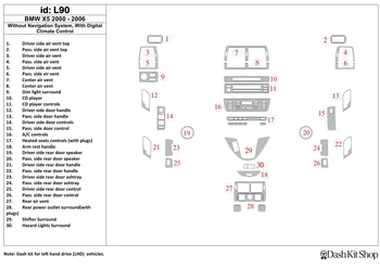 

Interior trim for BMW X5 2000-2006. Set L90.