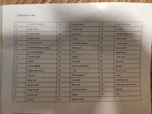 DEKO-PISTOLA DE PULVERIZACIÓN, pulverizador de pintura eléctrico de alta Casa de poder, 220V, 3 boquillas, fácil de rociar y limpiar, perfecto para principiantes