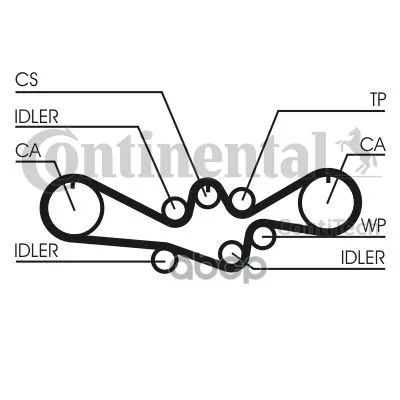 Ремень Грм Комплект(223 Зуб., 27mm) 4 Ролика ContiTech арт. CT1050K1