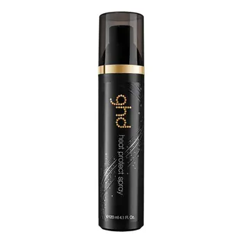 

Protective Hair Treatment Style Ghd