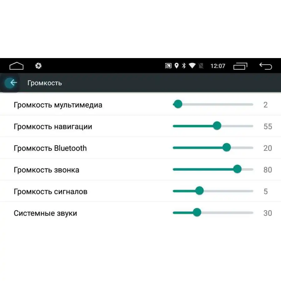 Штатная магнитола для Ford Focus II 2008-2011, C-Max, S-Max, Galaxy, Mondeo LeTrun 1412 Android 6.0.1 7 дюймов(4G LTE 2GB