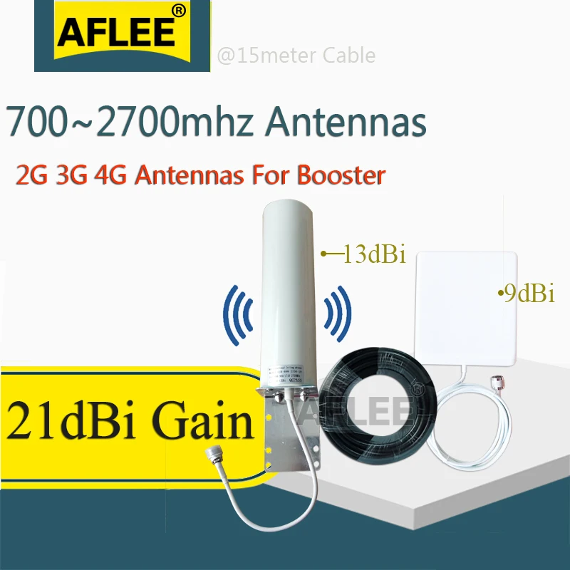 21dBi 2g 3g 4G Antenna 800-2700mhz Aerial