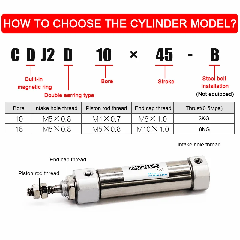 Stainless Steel Mini Double Action Pneumatic Cylinder, 16mm Bore