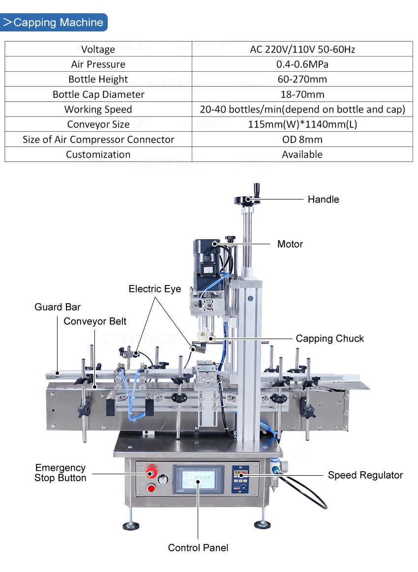 ZONEPACK Small Automatic Production Line Pneumatic Juice Gel Bottle Filling Capping And Flat Labeling Machine for Cosmetic