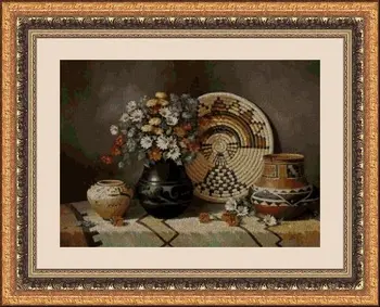 

CROSS STITCH KIT PANDATHREAD NOVELTIES 33813