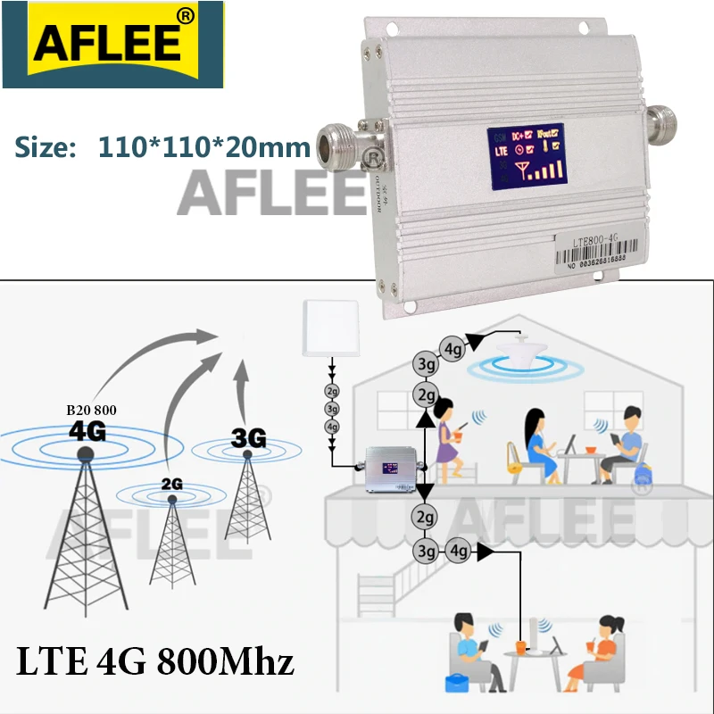 Band20 LTE 800MHz 4G Network Mobile Signal Booster