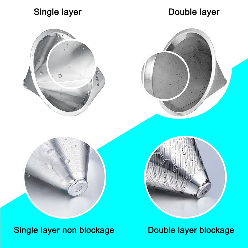 Pour Over Coffee Filter Stainless Steel Reusable Coffee Dripper Coffee Holder Cone Funnel Basket