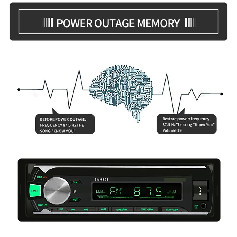 1 Din автомобильный радиоприемник MP3-плеер Стерео Bluetooth карта U диск считыватель AUX RCA аудио выход 12 в 50 Вт ЖК-экран Автомобильный Радио USB