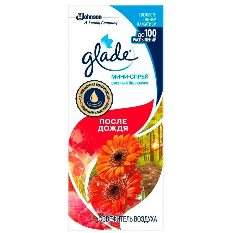Освежитель Воздуха Glade Сменный Блок Купить