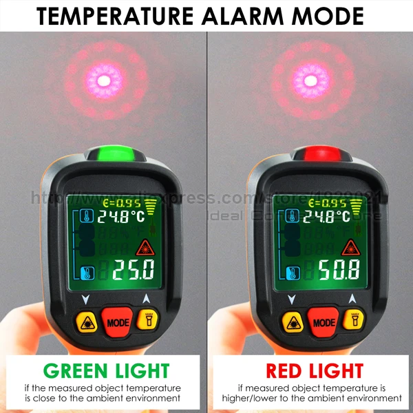 8-Ideal-Concept-thermometer-THE-223-Indicator
