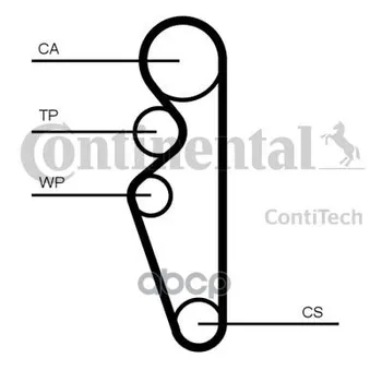 

Set of timing belt on-do 1.6 (08.2014-) Lada Granta ContiTech art. ct1164k1