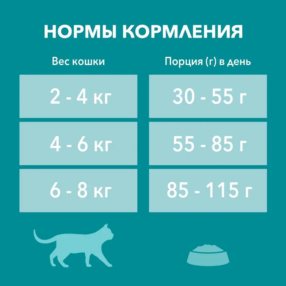 PURINA ONE Alimento Seco Gato PURINA®ONE® Esterilizado Pollo Salmón 6kg