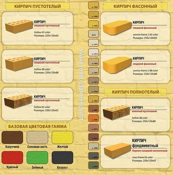 

Brick hyper-molded, большеразмерный, полнотелый, реставрационный 300 х145х80, 300 х145х70