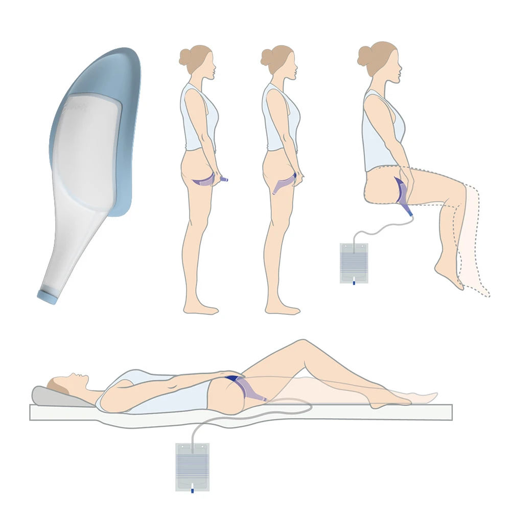 Women Urine Device Urinal Female Urination Toilet Women For Use In Position Sitting Standing Lying Down With Urine Bag Adult Diapers Aliexpress
