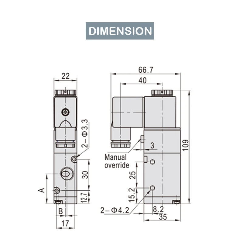 High Quality Renovação da Casa