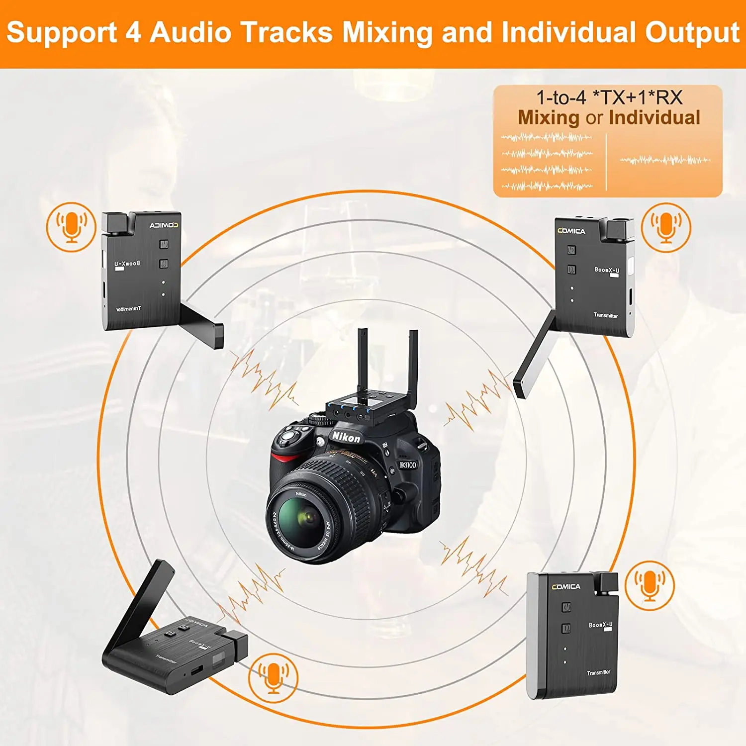 Comica BoomX-U QUA 4 Channels UHF Wireless Lavalier Microphone for Camera Phone Video Shooting Interview Live Streaming