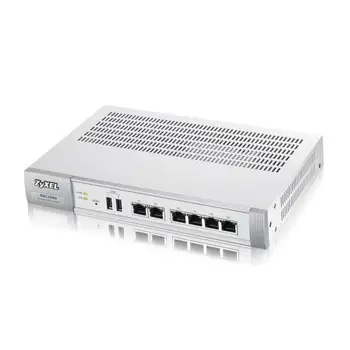 

NXC-2500 WIRELESS LAN CONTROLLER
