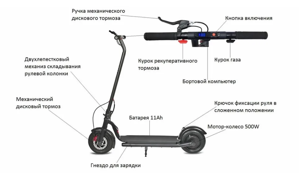 [Склад в России] KUGOO S4 электросамокат от завода Jilong, 500 Вт 11 Ah. по России