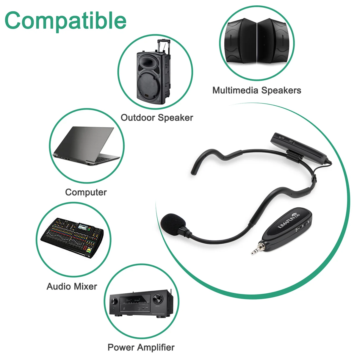 KIMAFUN 2.4G Wireless Microphone System Professional Headset Mic for PC PA Smartphone iPhone Lectures Teaching Meeting Fitness