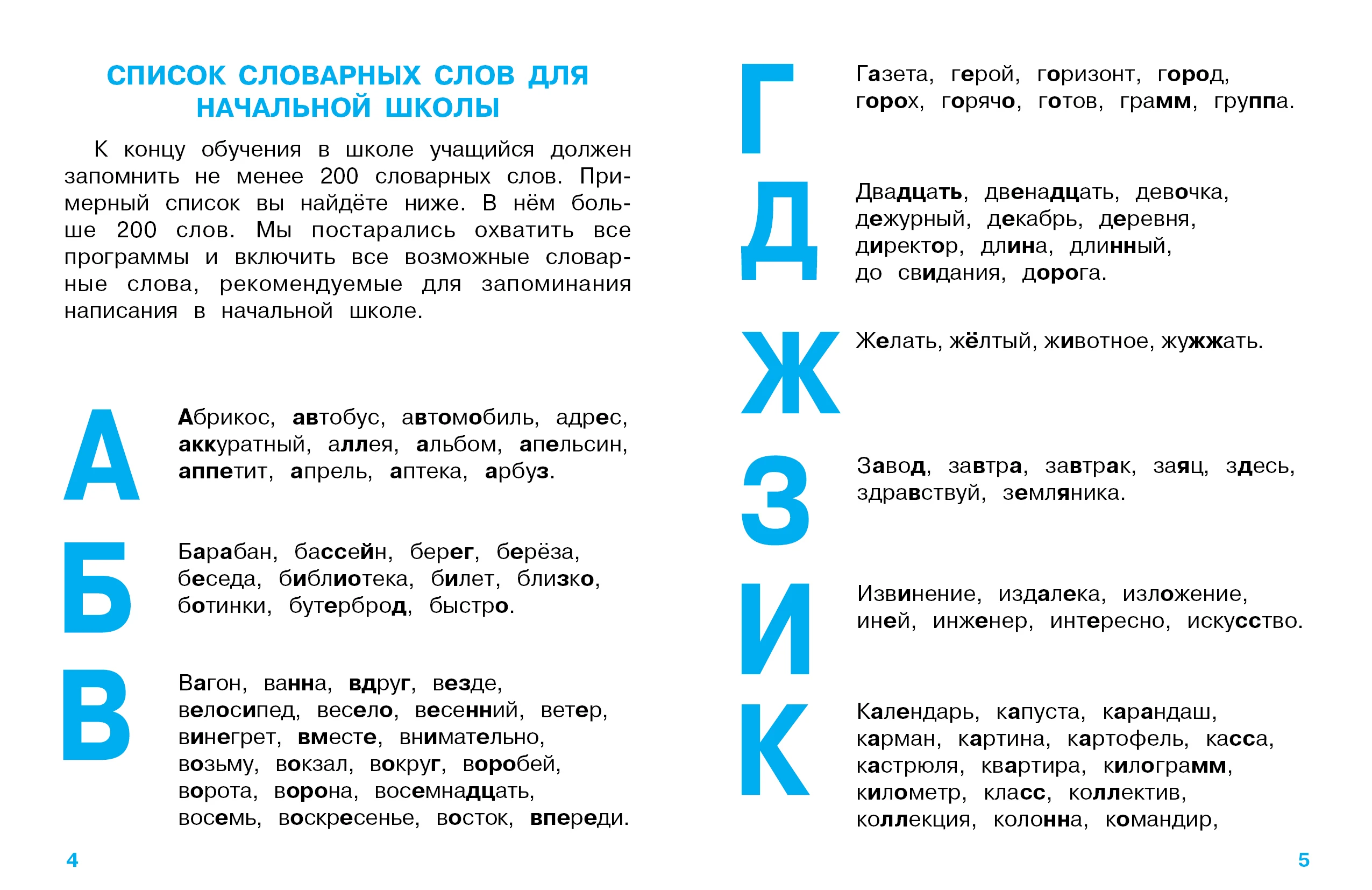 Группы словарных слов 4 класс. Словарное слово квартира в картинках. Перечень словарных слов для 2 класса. Группы словарных слов 4 класс. Группы словарных слов 4 класс.