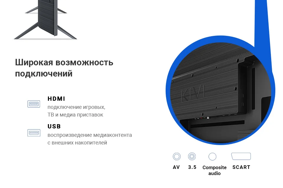 Телевизор 32" KIVI 32H500GR HD