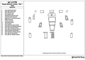 

Interior trim for Mazda Milenia 1997-1998. Set L1179.