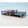 Access Control