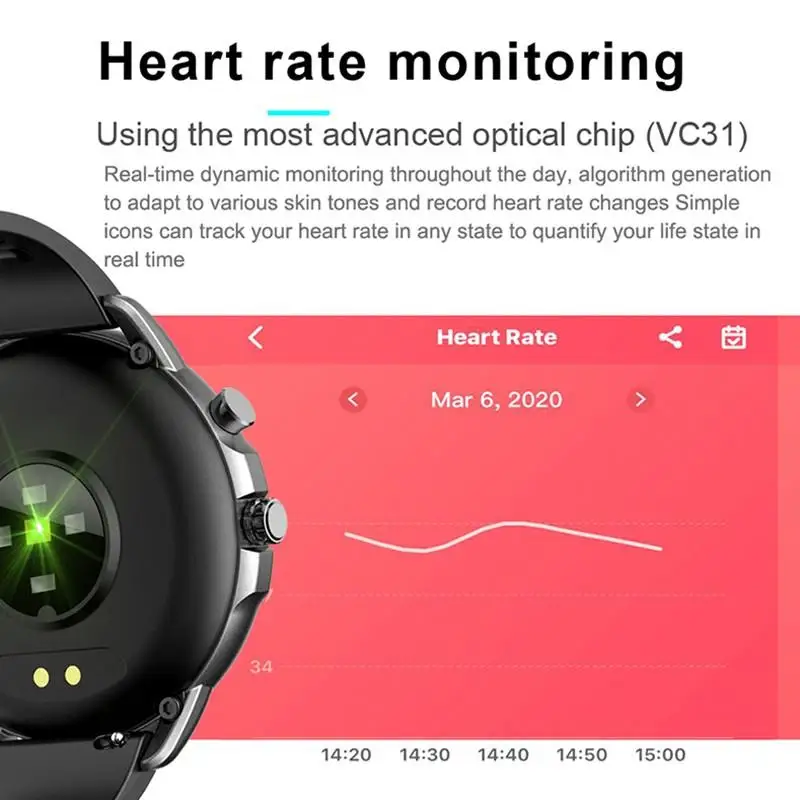 High Quality Smart Watches With Heart Rate Monitor