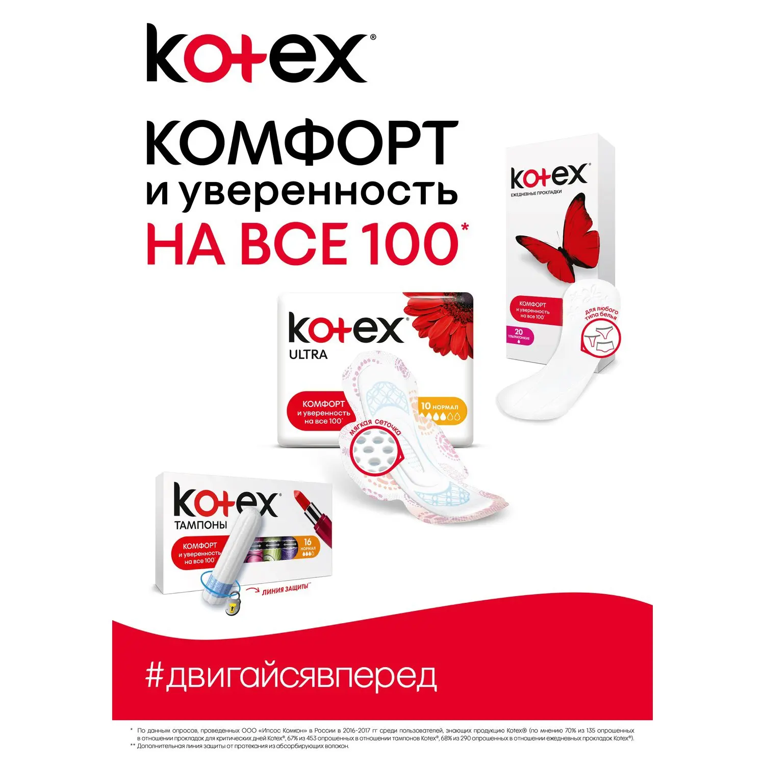 Прокладки KOTEX Ультра Драй Софт Найт с крыл. (7/16)