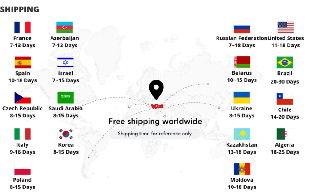 Cainiao Free Shipping PC